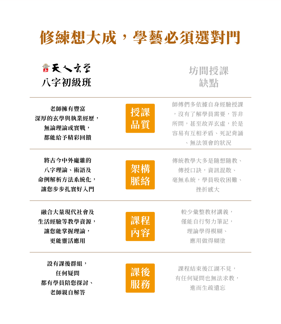 八字課程優點